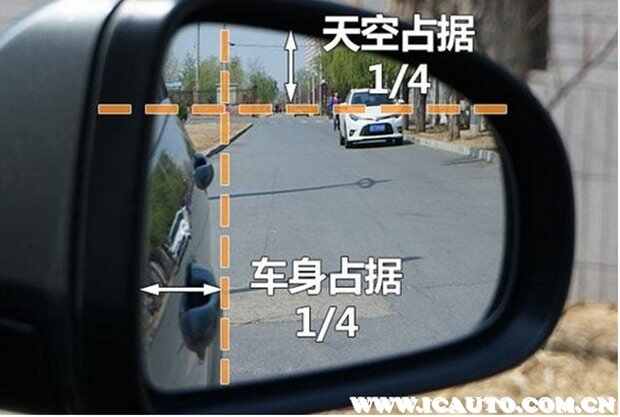 汽车后视镜最佳位置图，如何调后视镜最佳位置