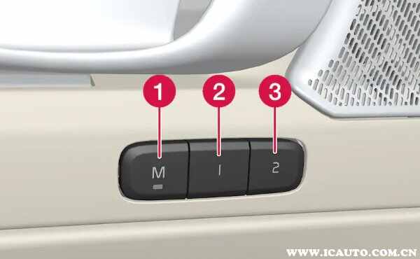 汽车座椅调节按钮图解，汽车座椅调节最佳位置