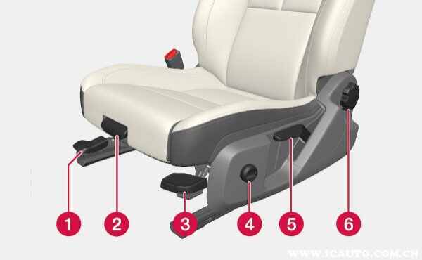汽车座椅调节按钮图解，汽车座椅调节最佳位置