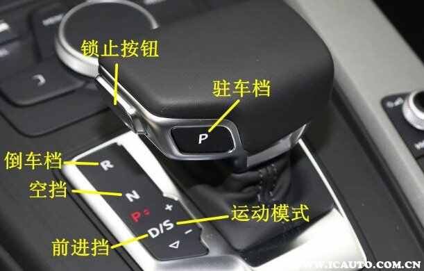 车内按键标识大全及图解，汽车各个按钮功能你全都认识吗