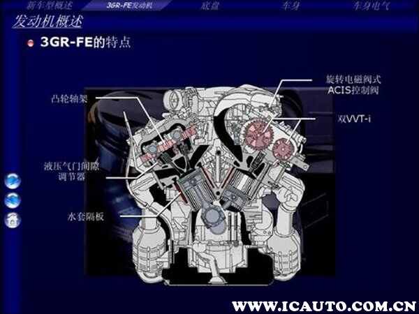 丰田皇冠发动机型号详解，细说皇冠发动机那些“高科技”