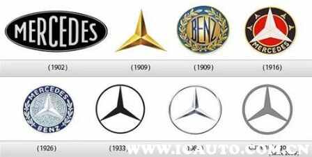世界著名汽车标志