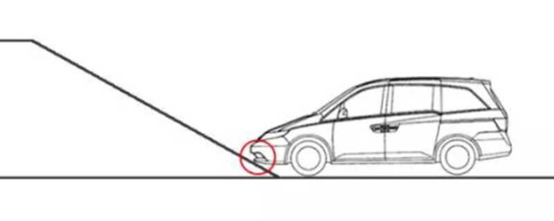 汽车接近角和离去角是什么意思？接近角和离去角示意图