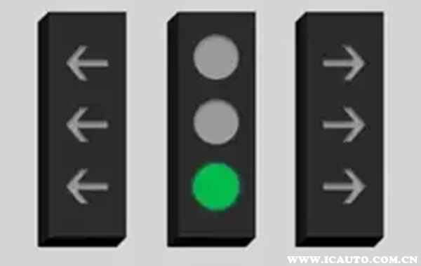 红绿灯信号灯怎么看 交通信号灯，新红绿灯怎么看图解